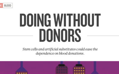 Bioengineering: Doing without donors | Nature